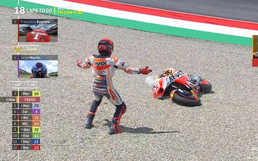 MotoGP Italia 2023: Marquez Bersaudara Crash!