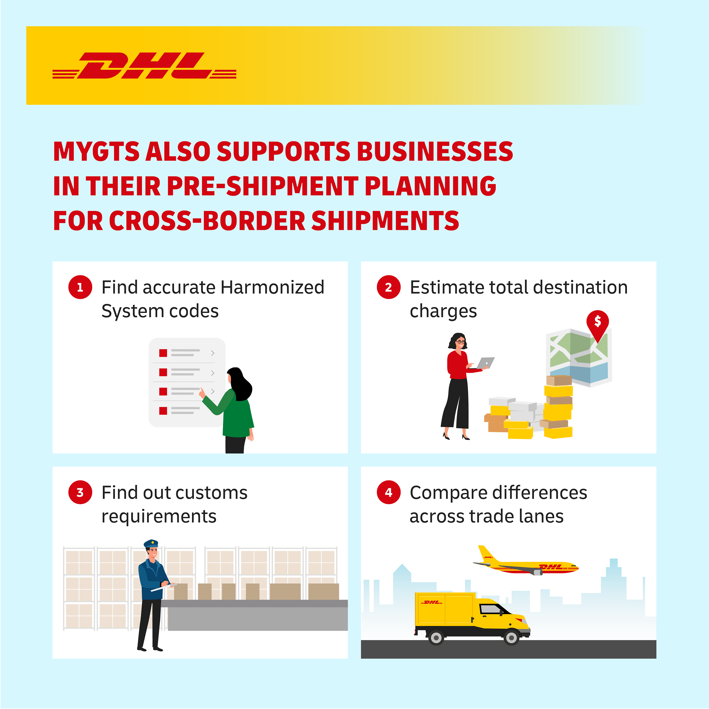 DHL Express Tambahkan Fitur-fitur Inovatif Pada Platform MyGTS yang Didukung AI untuk Membantu Bisnis Menjangkau Pasar Baru