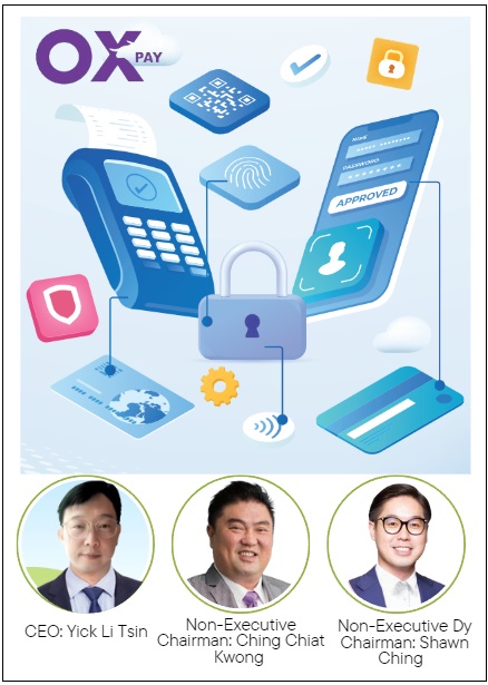 OxPay Berencana Terbitkan Kartu Kredit, Sebuah Bisnis yang Berpotensi Menguntungkan ke dalam Portofolionya