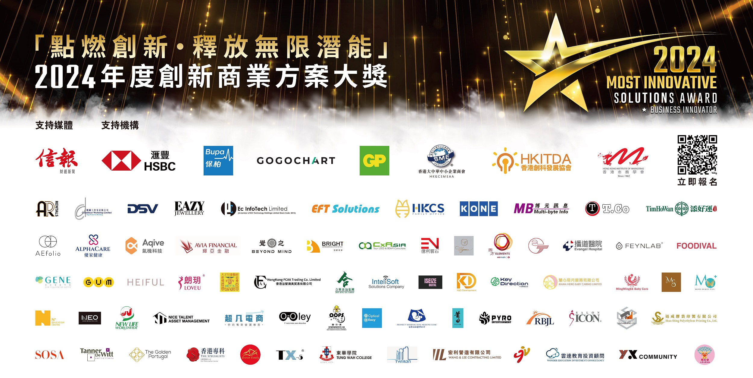 Daftar Pemenang Most Innovative Solutions Award 2024 Diumumkan