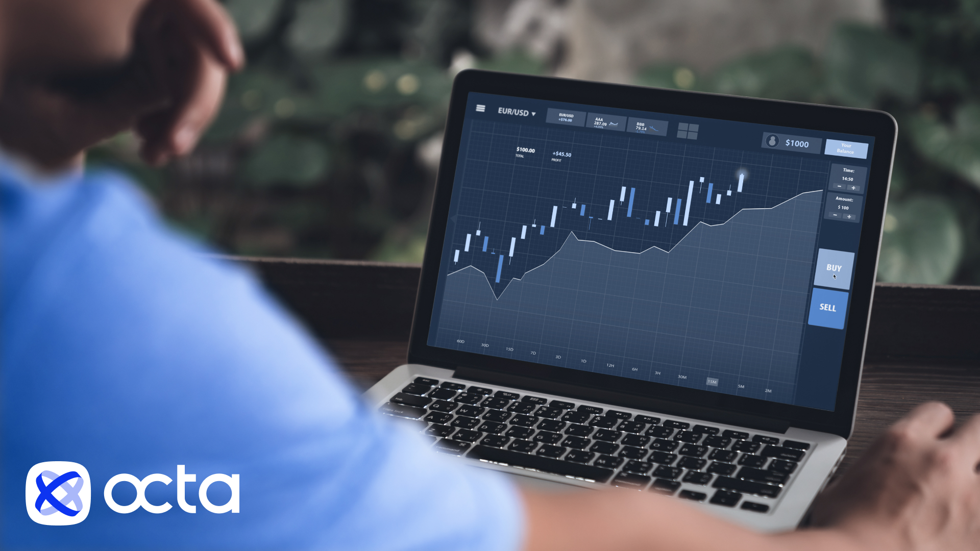 Asset's price analysis for beginners by global broker Octa: identifying the first trade